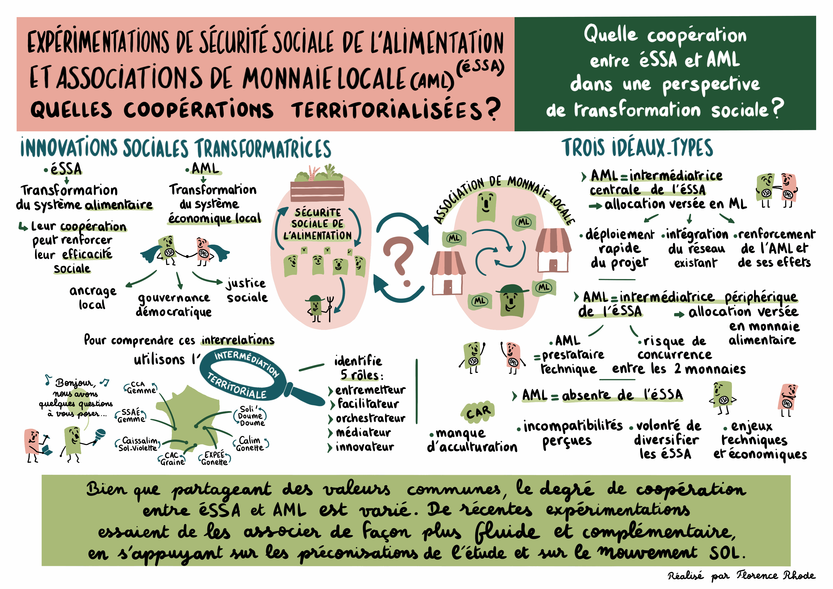 Odoo • Texte et Image